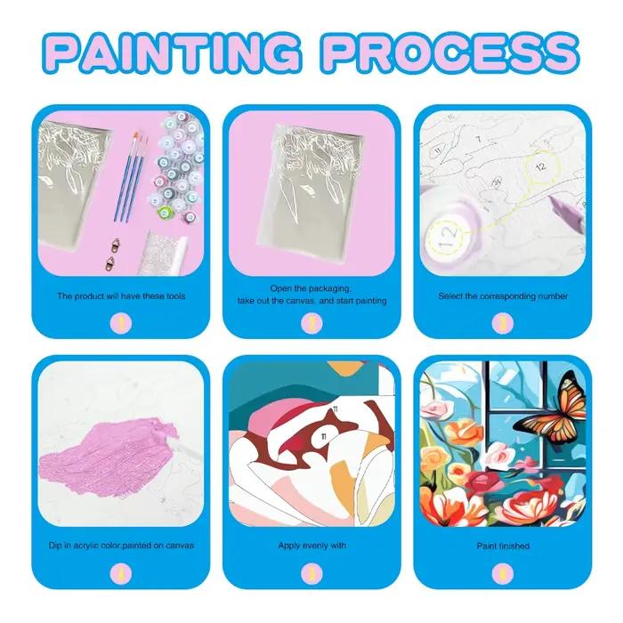 Peinture à l'huile DIY par numéros