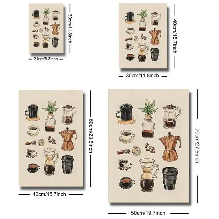 Tableau de café rétro sans cadre/encadrement