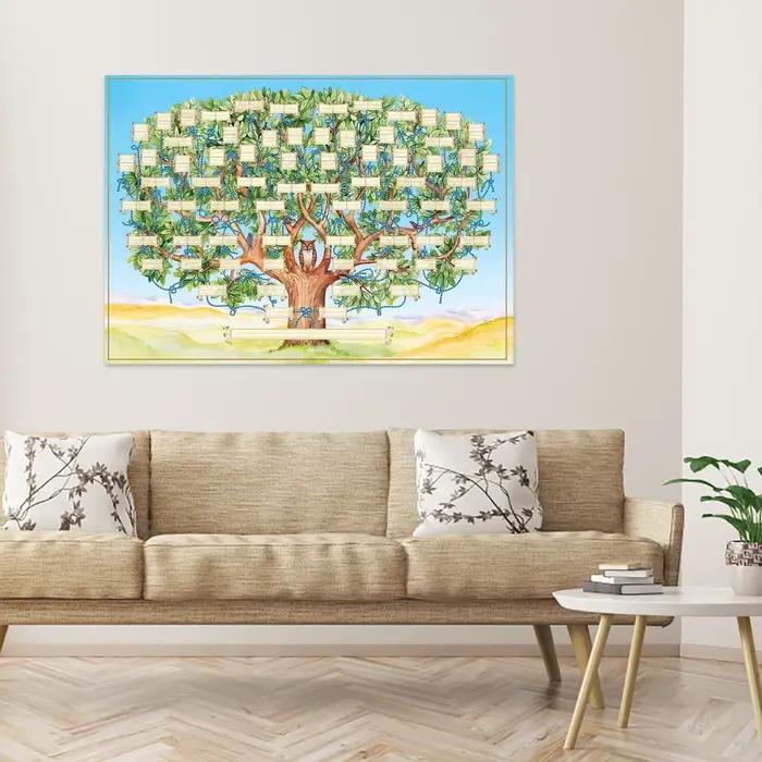 Tableau de Généalogie Familiale à Remplir 6 Générations