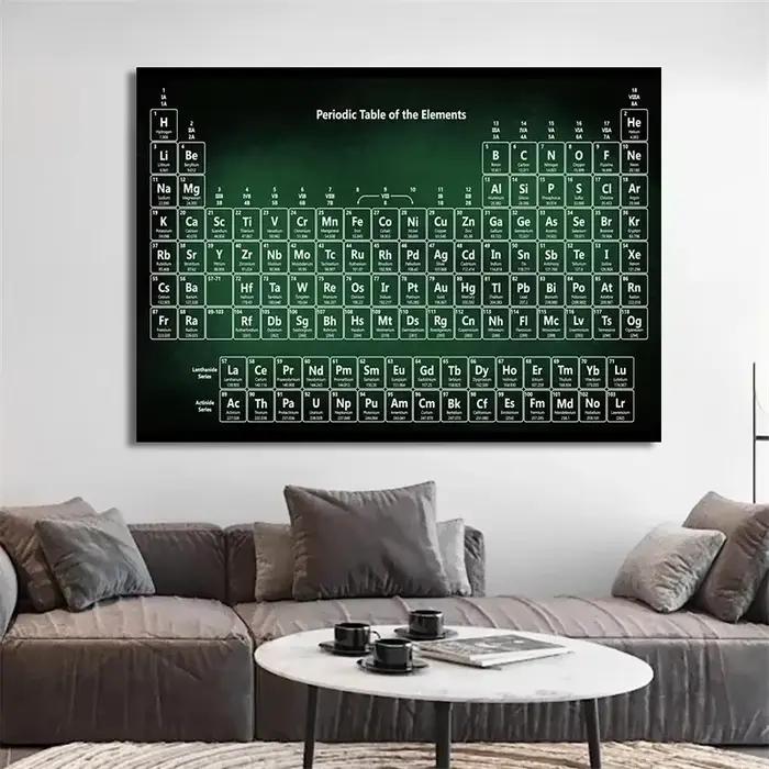 Peinture sur toile tableau périodique des éléments, affiche de chimie artistique, image murale imprimée pour salle de classe, décoration de maison, cadeau pour enseignant de sciences