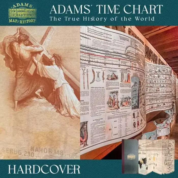 Carte synchrönologique d'Adam ou Carte de l'histoire