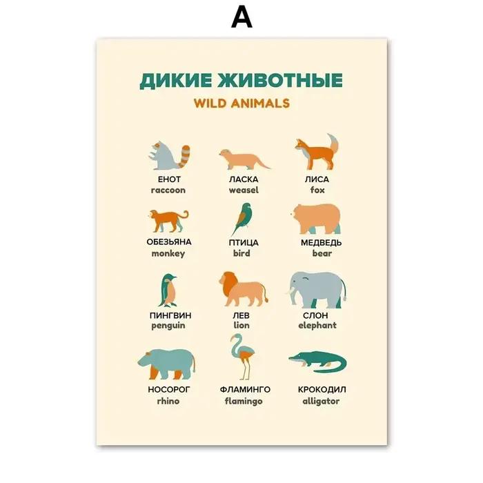 Affiche d'art éducatif russe