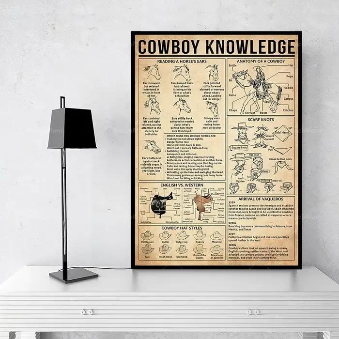 Impressions sur toile d'art mural Cowboy Knowledge
