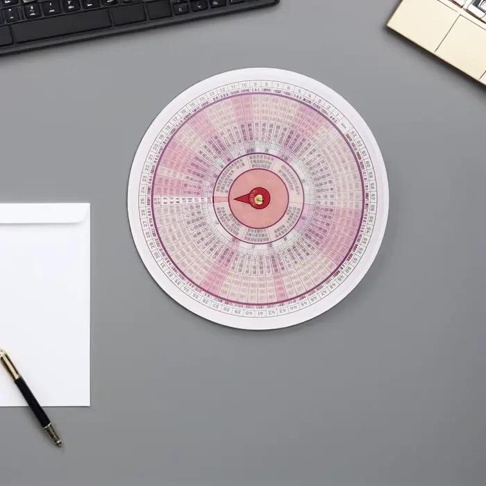 Outil de diagnostic de la médecine traditionnelle chinoise : Roue de diagnostic double face pour la différenciation des syndromes – Aide à l'apprentissage de la MTC pour l'acupuncture