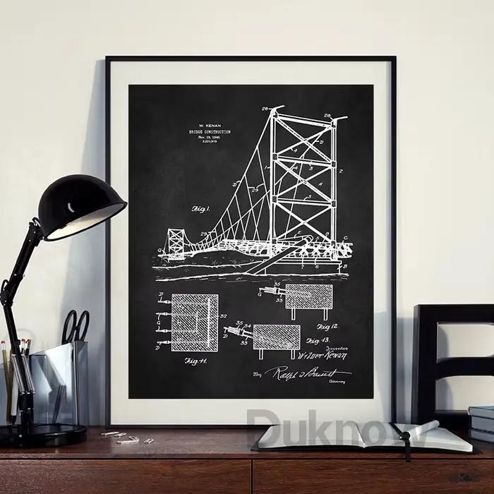 Affiches de brevet de pont