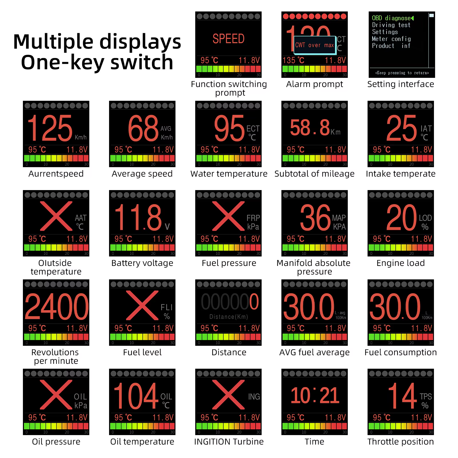A205 affichage tête haute ordinateur de bord affichage Obd2 vitesse consommation de carburant jauge de température compteur multifonction numérique intelligent