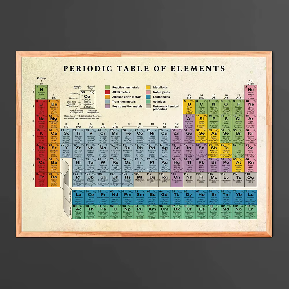 Affiche éducative de la table périodique des éléments, art mural scientifique, décoration de salle de classe de chimie, laboratoire, décoration STEM, cadeau pour étudiants et enseignants, impressions