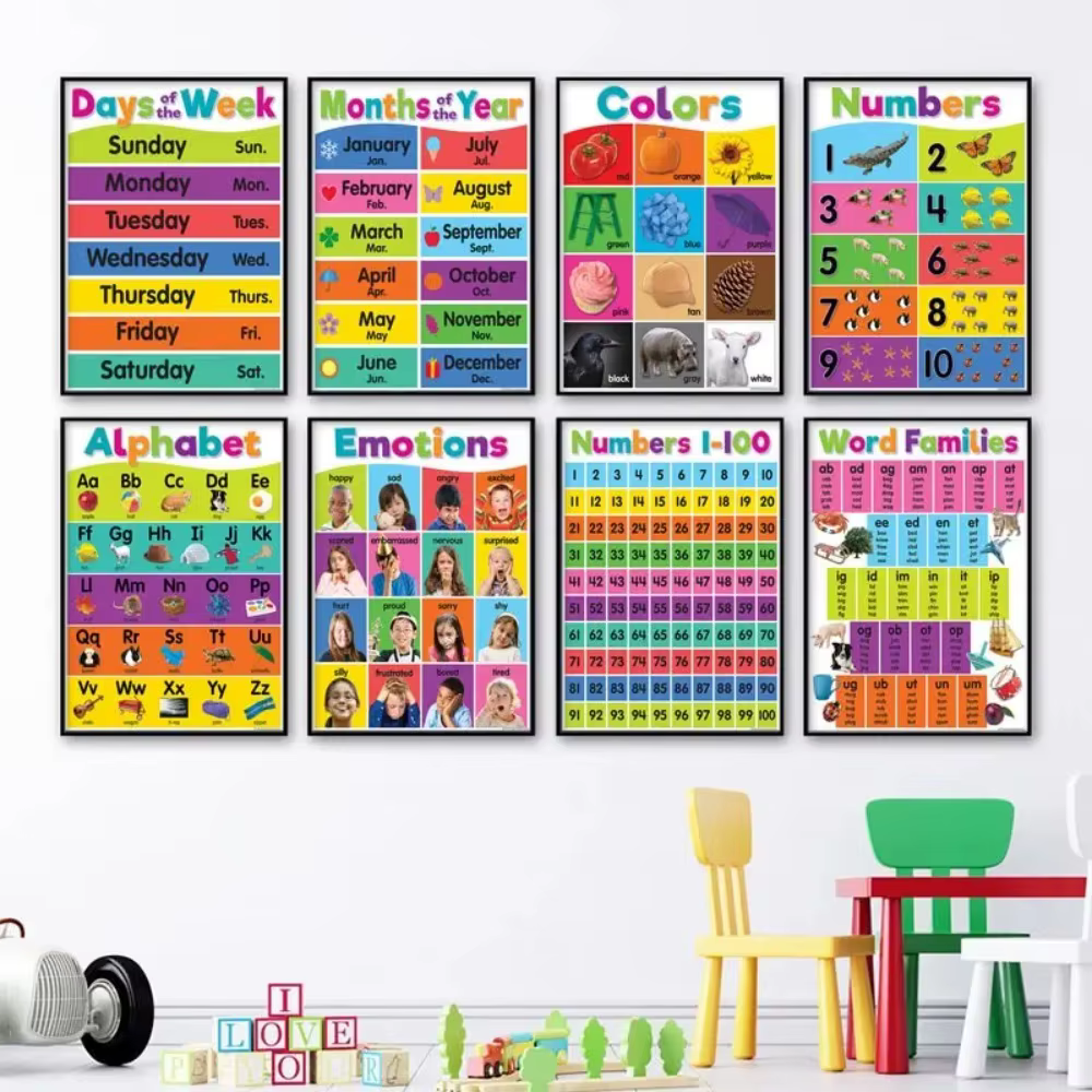 Affiche éducative de l'alphabet coloré pour enfants de la maternelle, peinture sur toile d'apprentissage des mathématiques, décoration murale imprimée en anglais