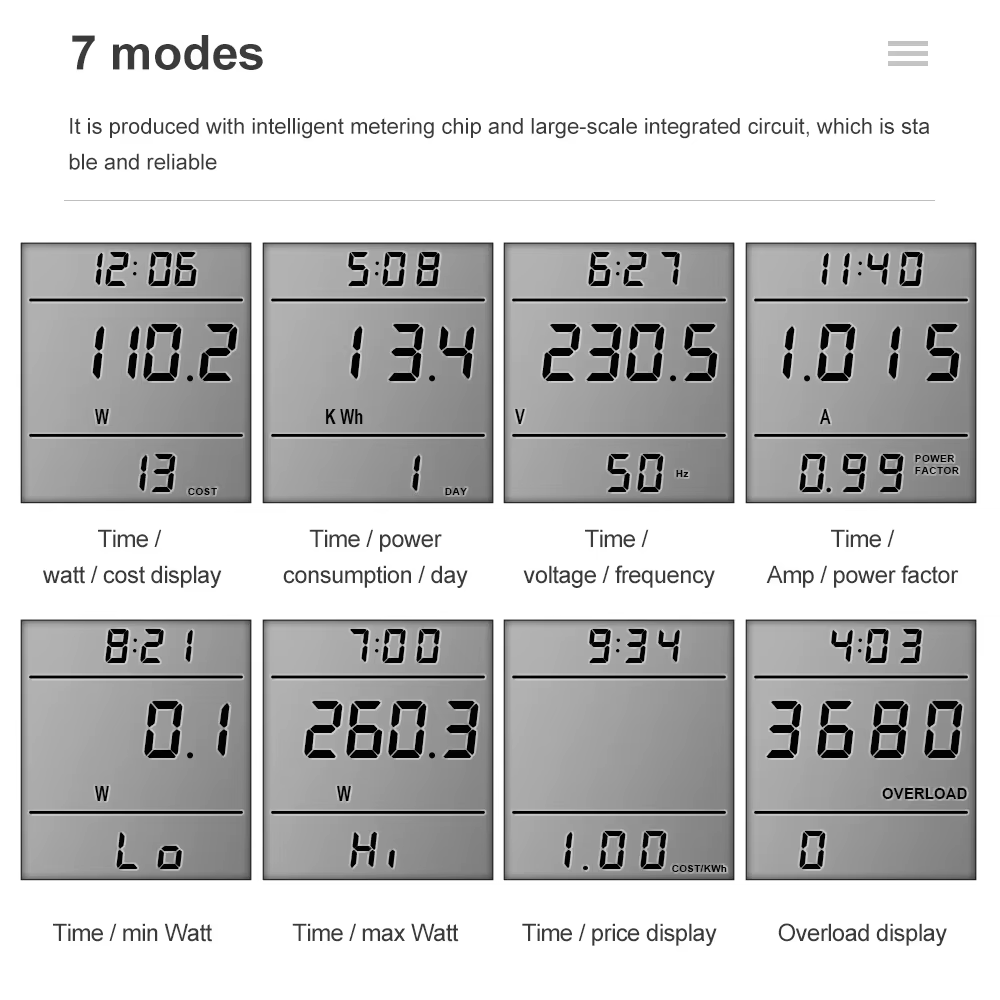 Wattmètre de tension numérique, compteur de puissance 110/250V, consommation d'énergie, prise KWh, prise EU/US/UK/FR, moniteur d'analyse d'électricité