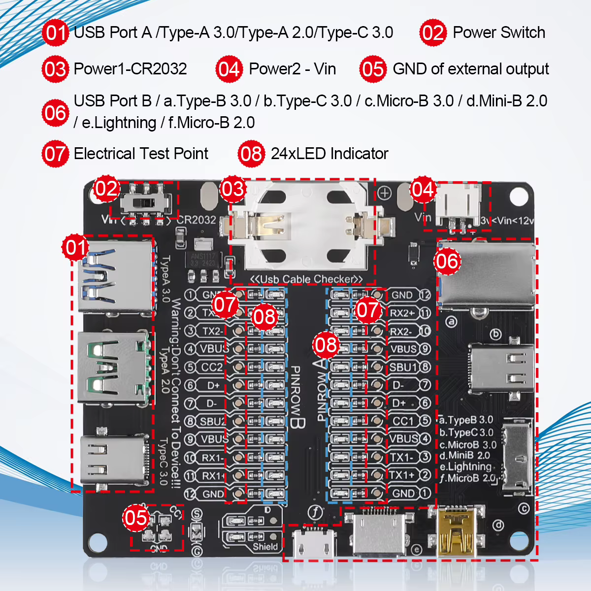 Carte de test de ligne de données de ligne USB sans coque, vérificateur de câble noir, immunfor LED