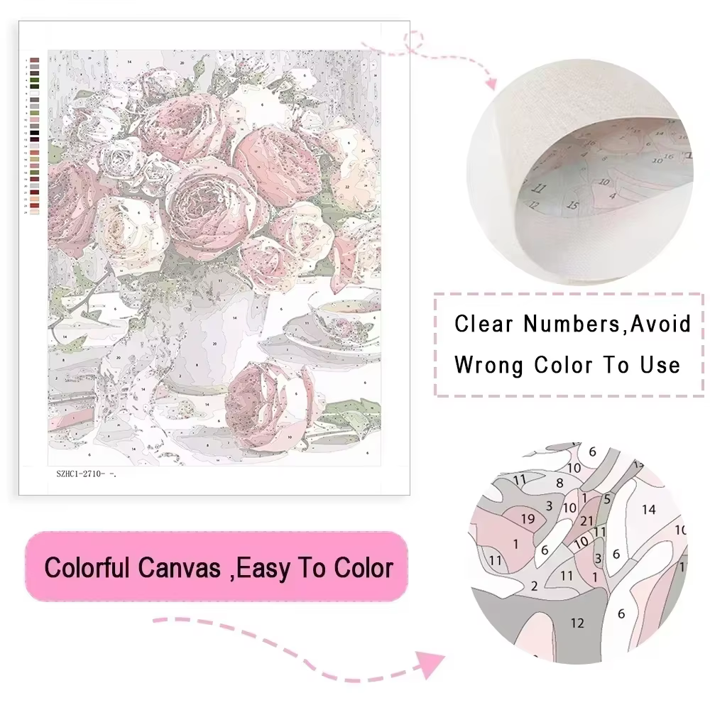 Peinture par numéros, art abstrait de lignes, peinture par numéros sur toile, coloriage par numéros pour adultes, peinture numérique, décoration intérieure