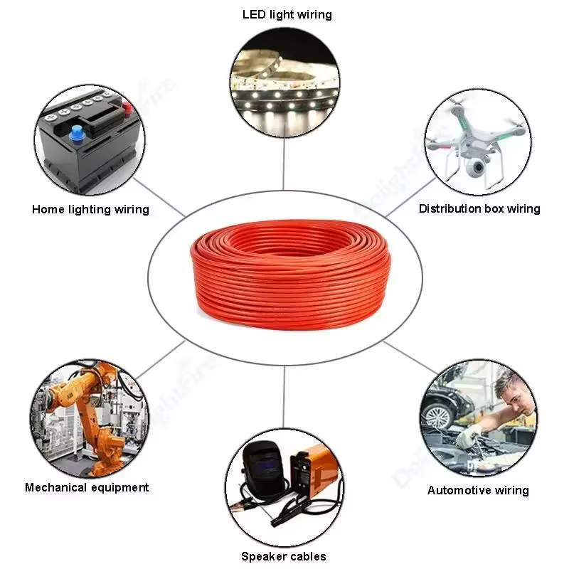 Fil électrique de panneau solaire, câble en Silicone résistant à la chaleur rouge noir 24 22 20 18 16 14 12 10 8 6 4 awg pour batterie automobile