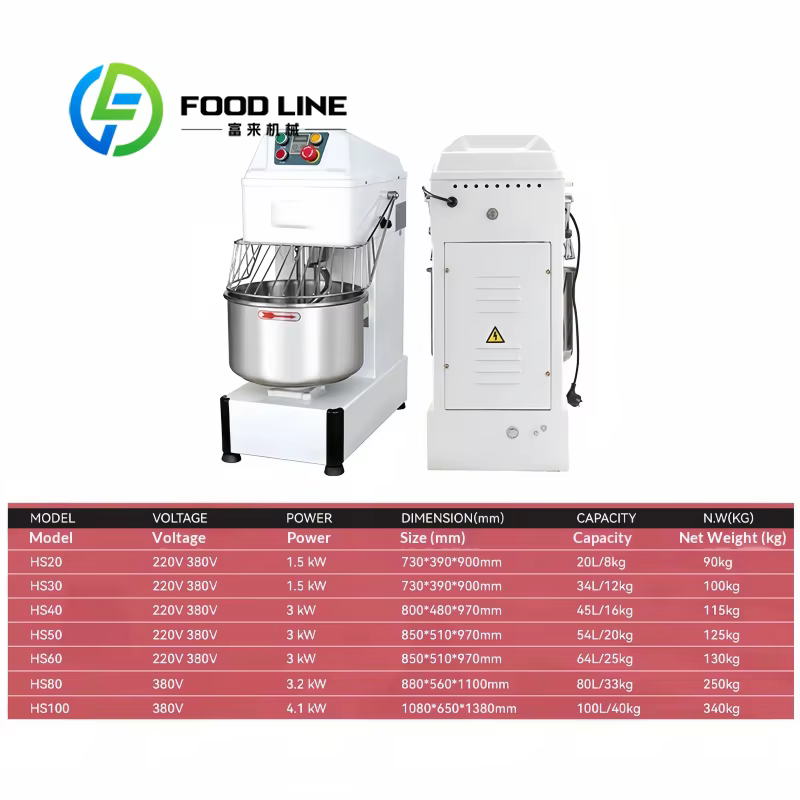 Mélangeur à Pâte Industriel pour Pizza, Pain et Roti, Capacités 80L, 5kg, 10kg, 25kg, 100kg, Machines de Boulangerie de Turquie, Origine Allemagne, Prix