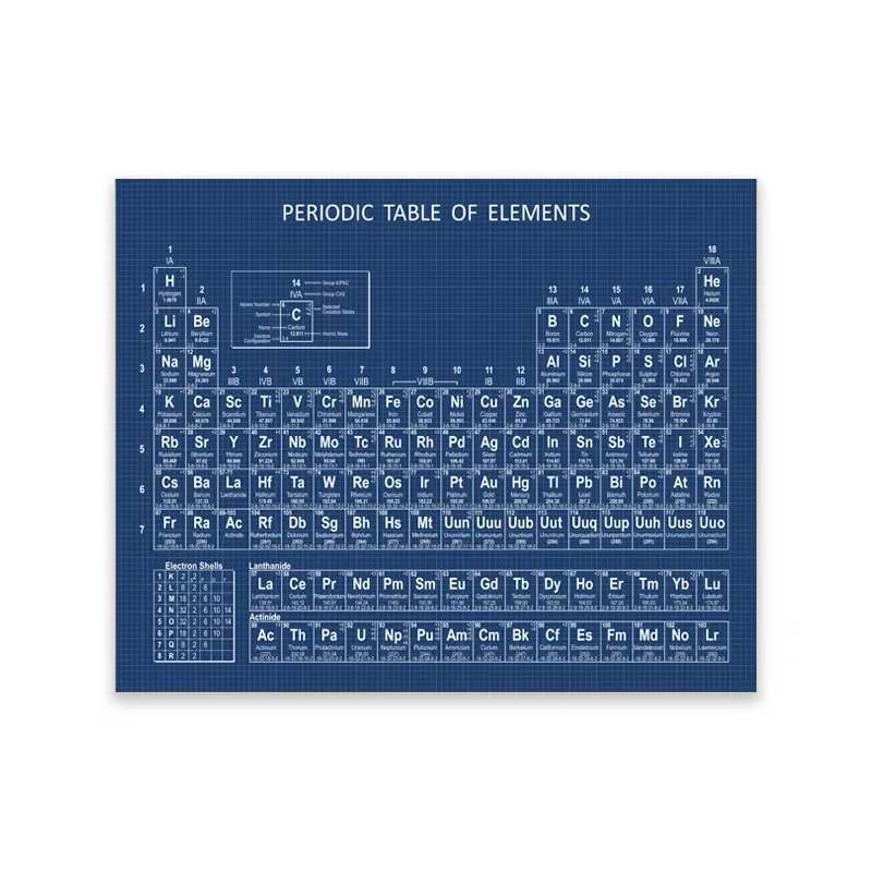 Affiches murales de la table périodique des éléments chimiques, impressions sur toile, tableau de la chimie, décoration murale de laboratoire