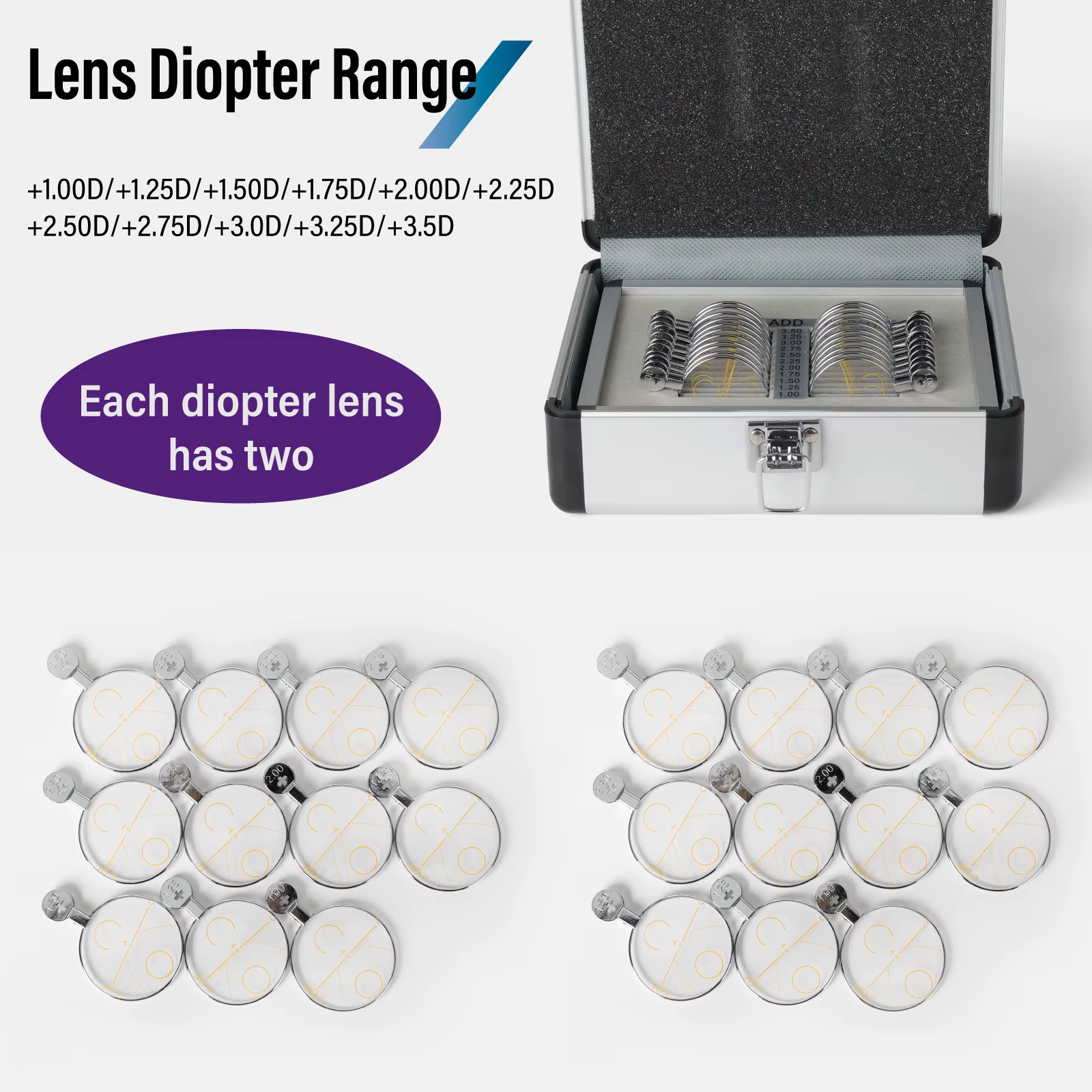 Ensemble de lentilles d'essai d'optométrie progressive – Boîtier en aluminium 22 pièces avec bagues d'ouverture métalliques AJOUTER + 1,0 à + 3,5D pour un test précis de vision