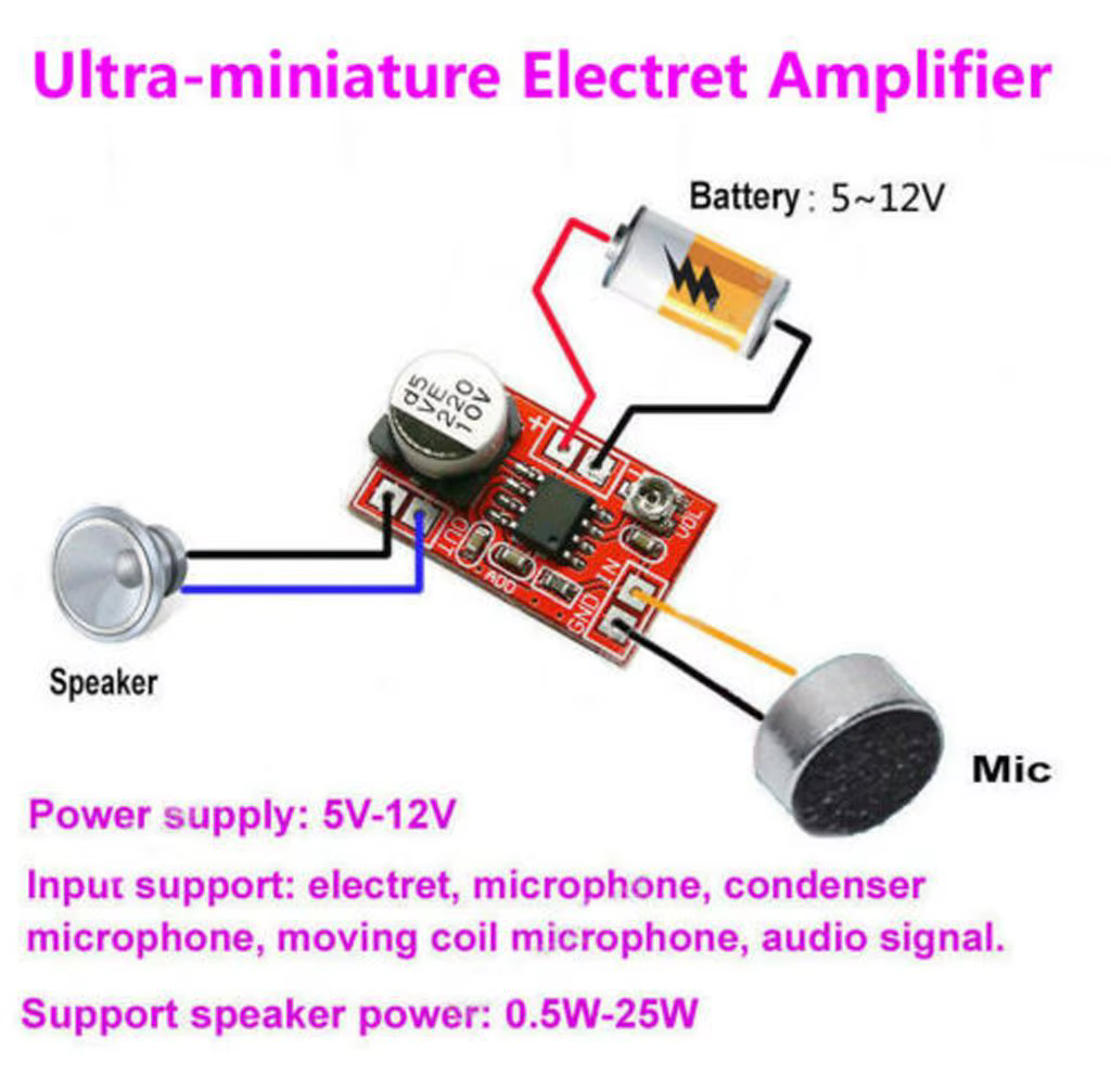 Carte PCB réglable DC 5V-12V, carte amplificateur, Mini Microphone, Micro électrique, condensateur