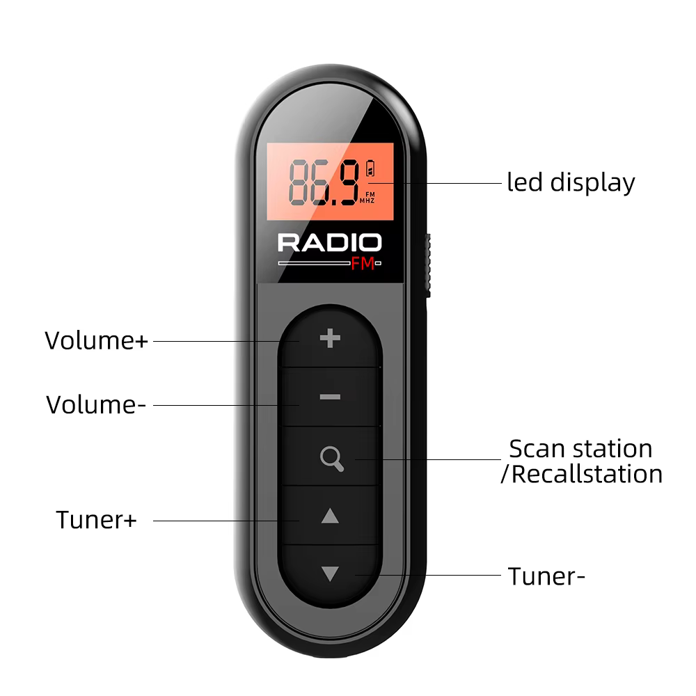 Radio de poche FM portable, aste, meilleure réception, réglage numérique, écran LCD, clip de ceinture, son stéréo, écouteur Jac