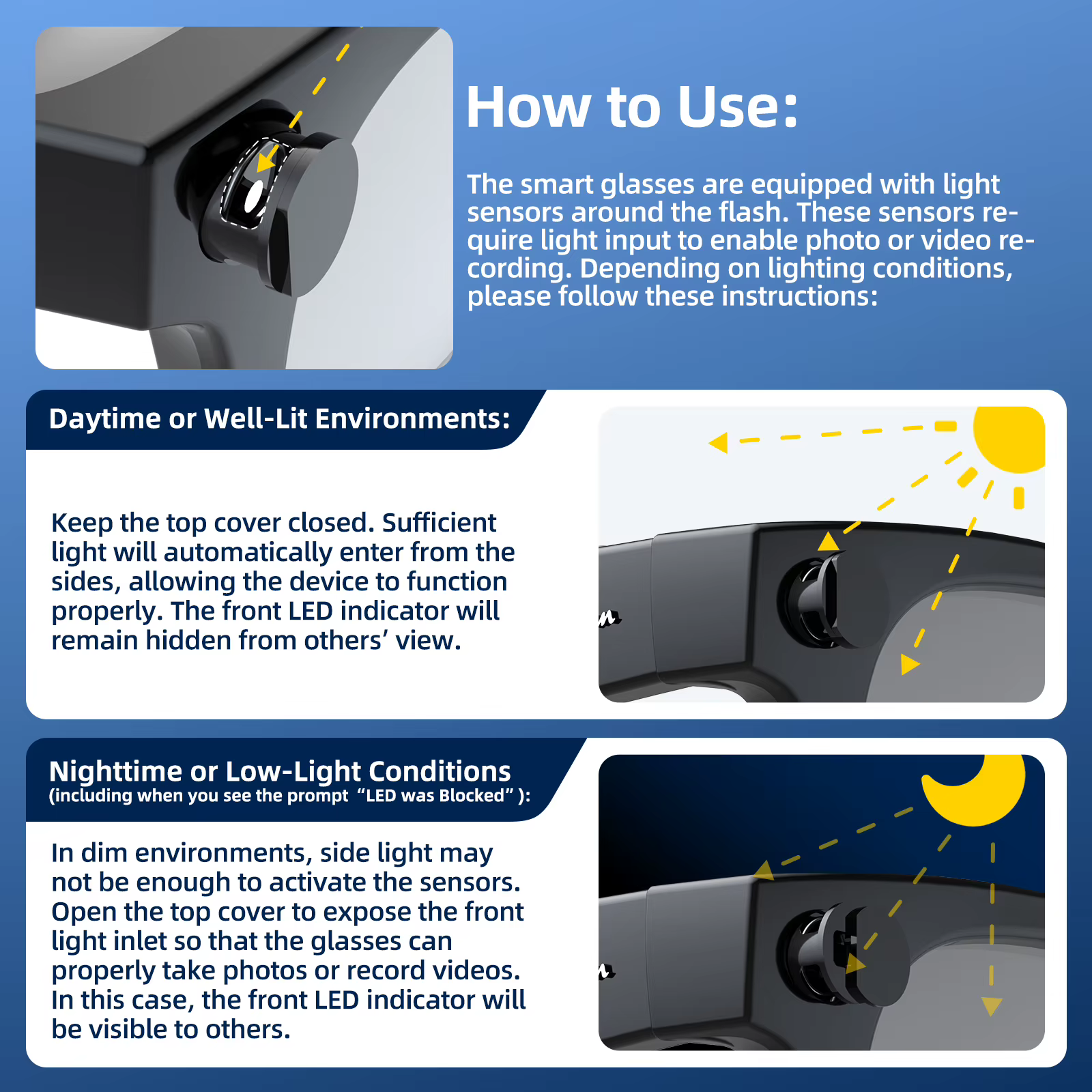 Cache-objectif LED pour lunettes intelligentes – Protection de lentille pour lunettes intelligentes mates – Cache coulissant anti-lumière