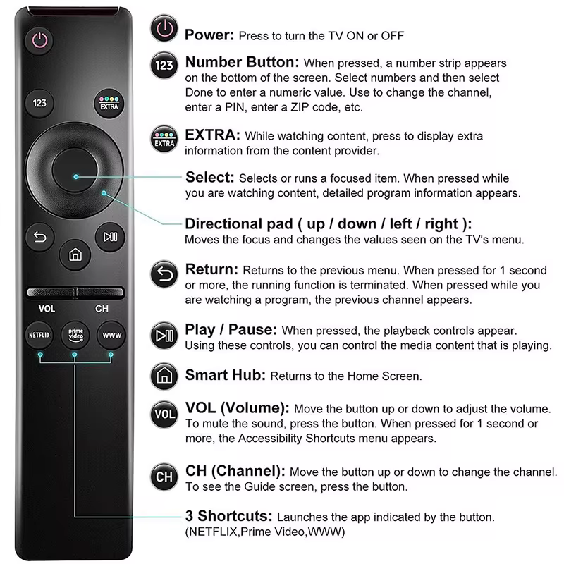 Pour Samsung Tv BN59-01363A télécommande TV pour Smart TV série NEO QLED/QLED, Compatible avec QN43LS03AAFXZA QN55LS03AAFXZA